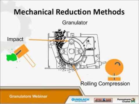 Working and Principle of Vibratory Sifter – Pharmaceutical Updates